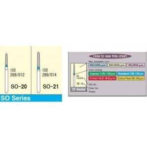 Mani Diamond Burs - Straight Ogival End / So Series