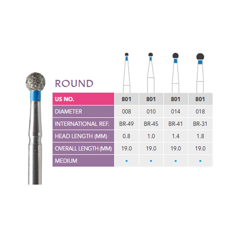 Prima Dental Round Bur FG (Pack Of 5 Burs)