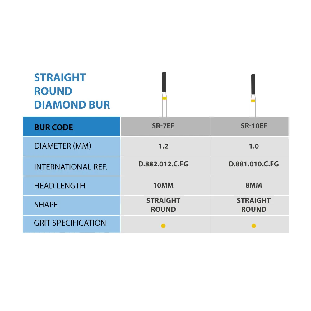 Frank Dental Round Cylinder Diamond Bur SR Series (Extra Fine)