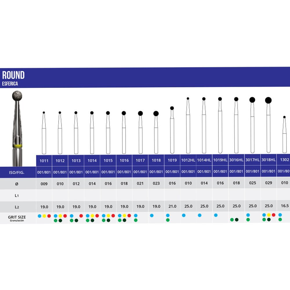 Microdont Ball Round FG Diamond Burs - BR Series