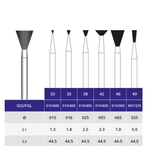 Microdont Inverted Cone HP/PM Diamond Burs