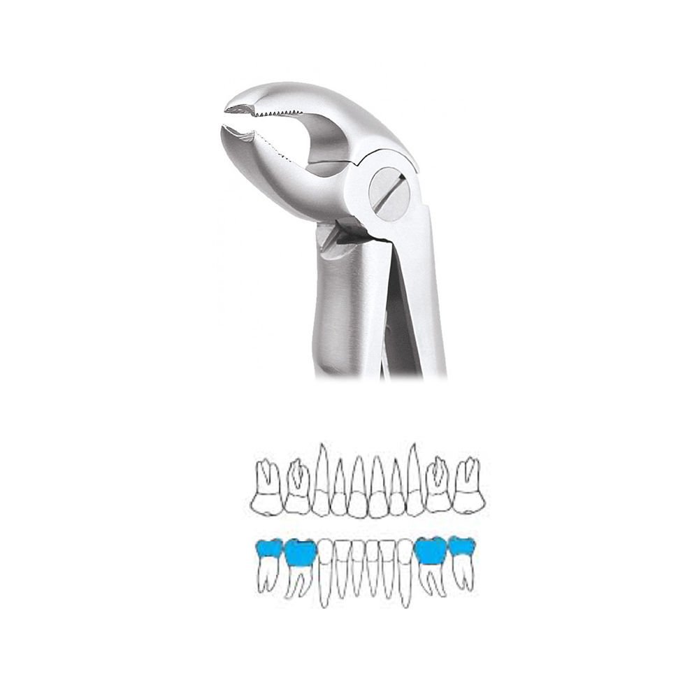 GDC Extraction Forceps Lower Molars Pedo Standard (FX2CS)