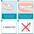 how to use gc tooth mousse