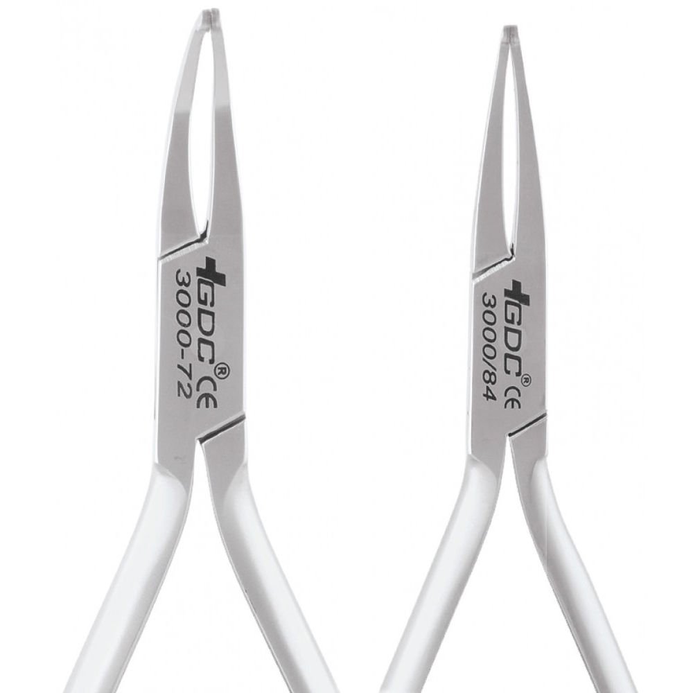 GDC Orthodontics How - Tc Pliers
