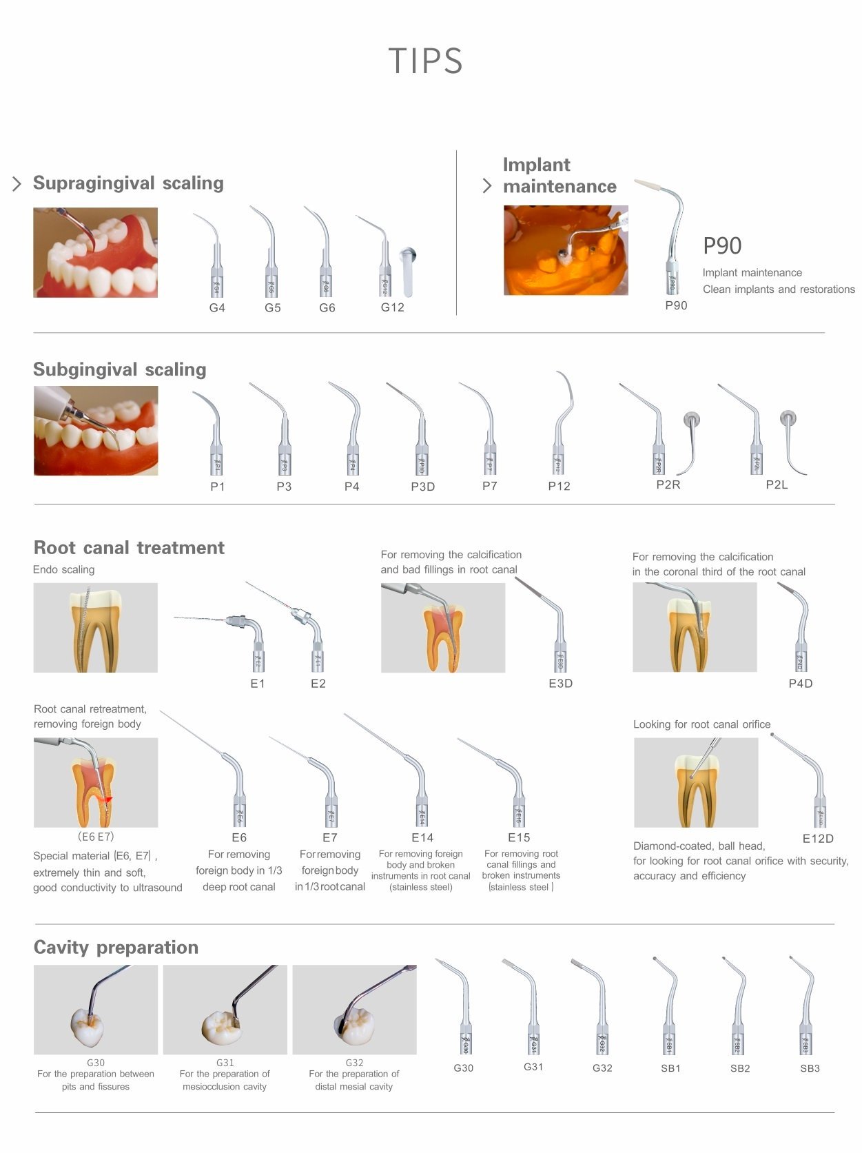 Dental Ultrasonic scaler Uds P Led Dental Ultrasonic scaler Uds P Led
